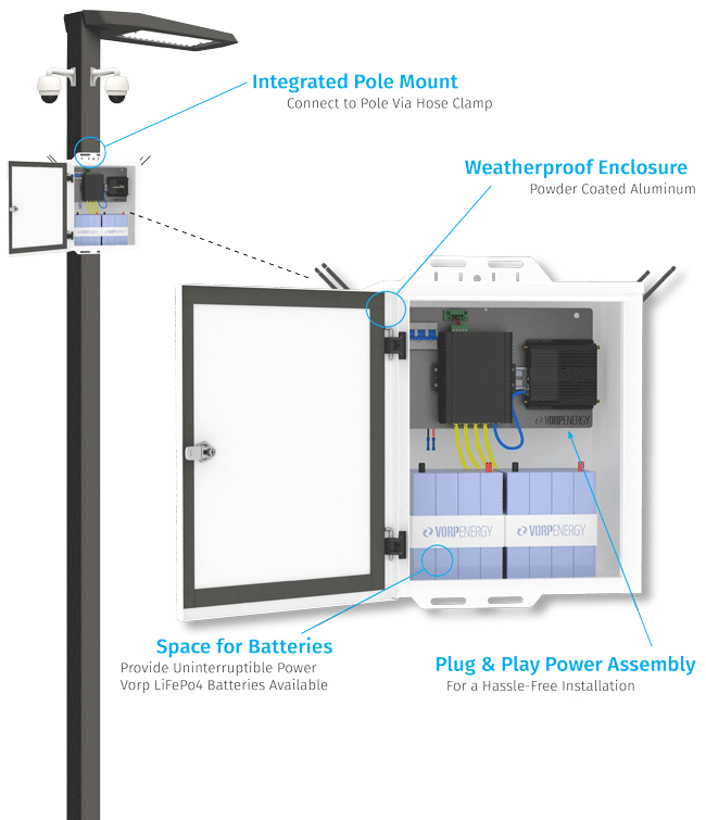 Vorp Energy - How does a UPS Battery Backup System work for Surveillance / Communications - Light Pole on a Timer