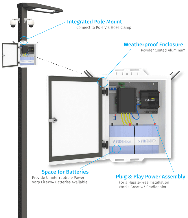 Vorp Energy UPS Battery Backup System on Light Pole on a Timer Powering Cradlepoint Cellular Gateway and Dome Cameras