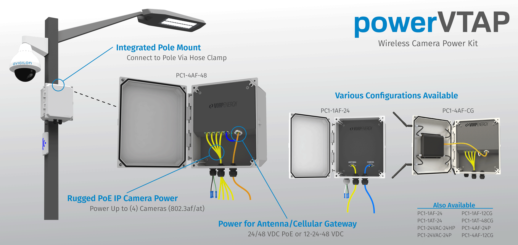 Light Pole Surveillance Power Kit for Avigilon