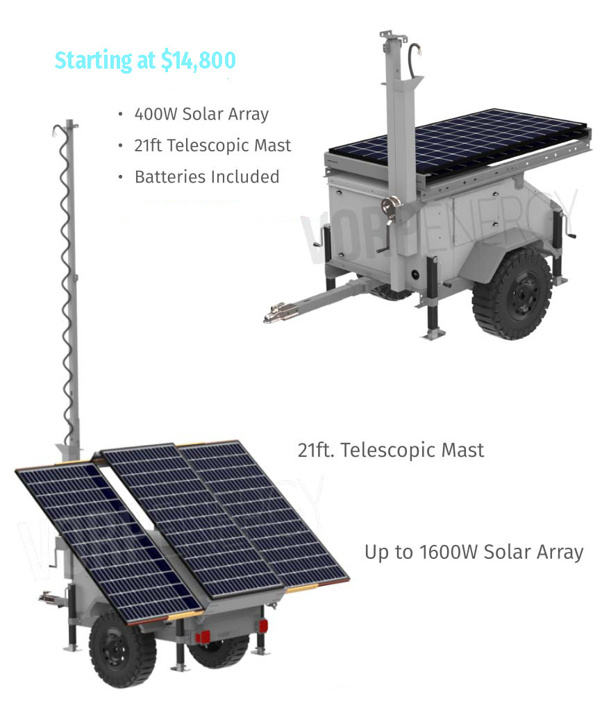 mobile solar surveillance trailer